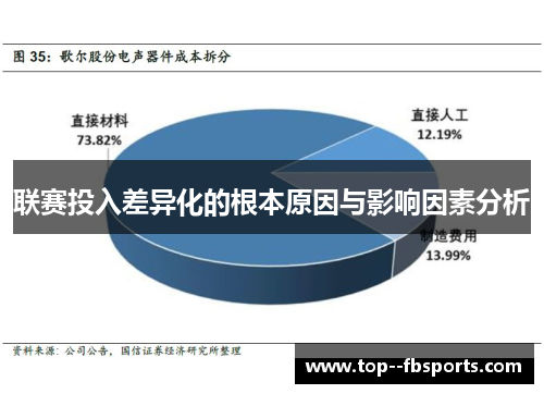 联赛投入差异化的根本原因与影响因素分析