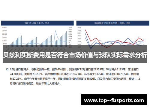 贝兹利买断费用是否符合市场价值与球队实际需求分析