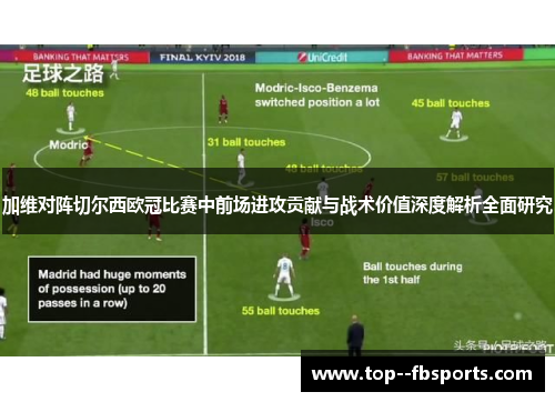 加维对阵切尔西欧冠比赛中前场进攻贡献与战术价值深度解析全面研究