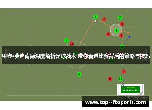 里奥·费迪南德深度解析足球战术 带你看透比赛背后的策略与技巧 里奥·费迪南德深度解析足球战术 带你看透比赛背后的策略与技巧