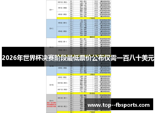 2026年世界杯决赛阶段最低票价公布仅需一百八十美元 2026年世界杯决赛阶段最低票价公布仅需一百八十美元