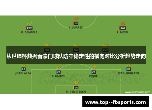 从世俱杯数据看豪门球队防守稳定性的横向对比分析趋势走向