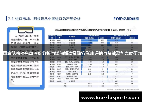 国家队伤停名单深度分析与详细解读及阵容影响评估与备战形势走向研判