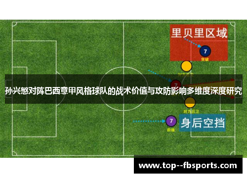 孙兴慜对阵巴西意甲风格球队的战术价值与攻防影响多维度深度研究
