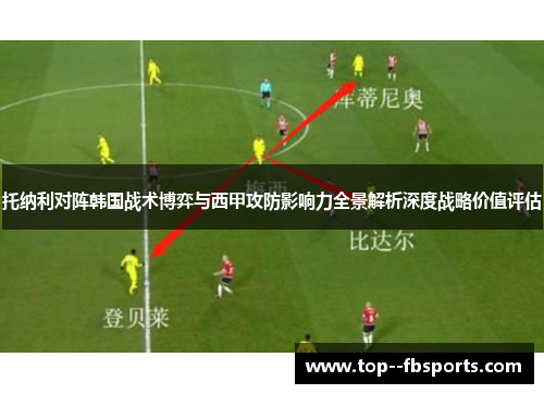 托纳利对阵韩国战术博弈与西甲攻防影响力全景解析深度战略价值评估 托纳利对阵韩国战术博弈与西甲攻防影响力全景解析深度战略价值评估